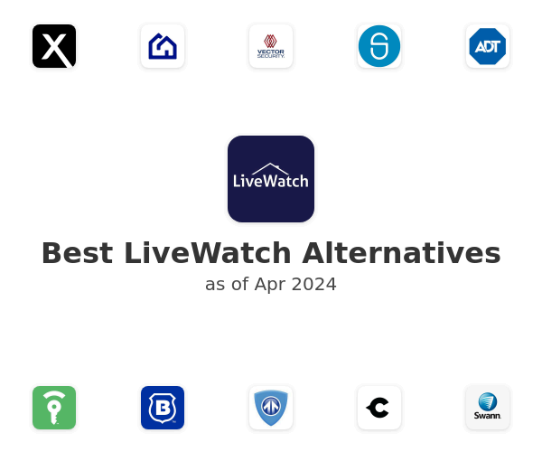 Best LiveWatch Alternatives