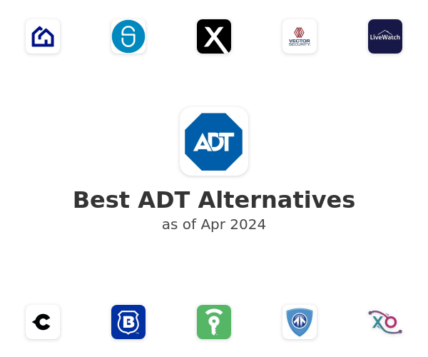 Best ADT Alternatives