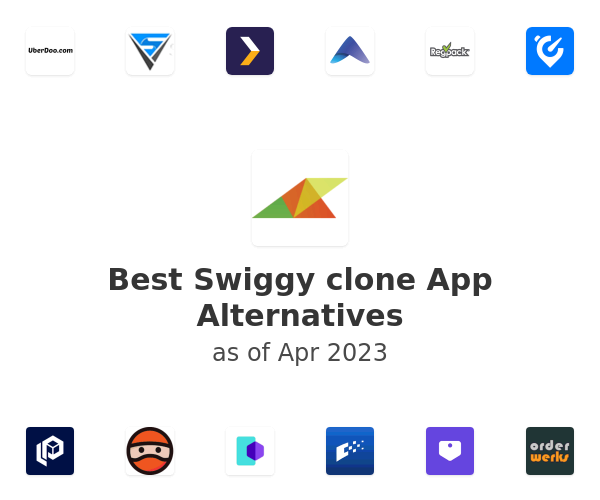 Best Swiggy clone App Alternatives