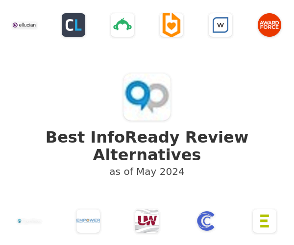 Best InfoReady Review Alternatives