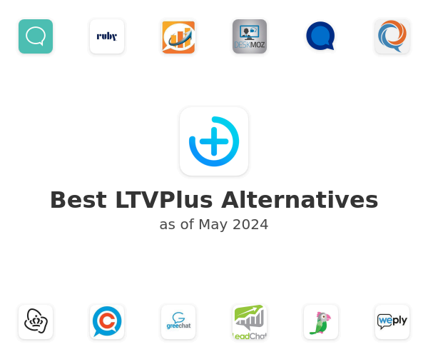 Best LTVPlus Alternatives
