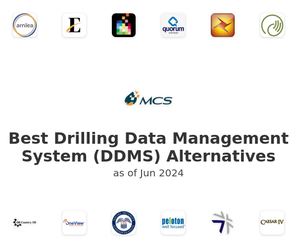 Best Drilling Data Management System (DDMS) Alternatives