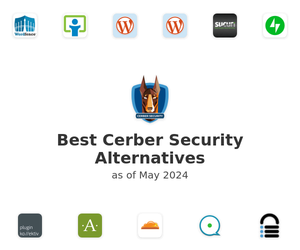 Best Cerber Security Alternatives