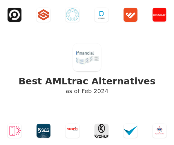 Best AMLtrac Alternatives