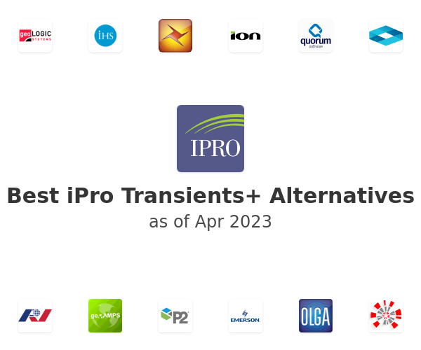 Best iPro Transients+ Alternatives