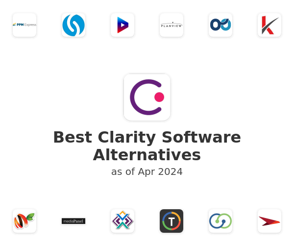 Best Clarity Software Alternatives