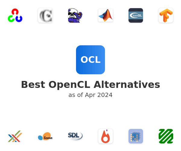 Best OpenCL Alternatives