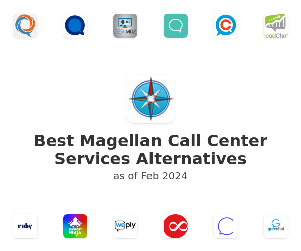 Best Magellan Call Center Services Alternatives