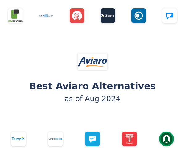 Best Aviaro Alternatives