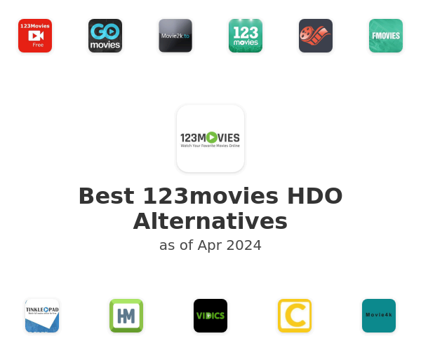 Best 123movies HDO Alternatives