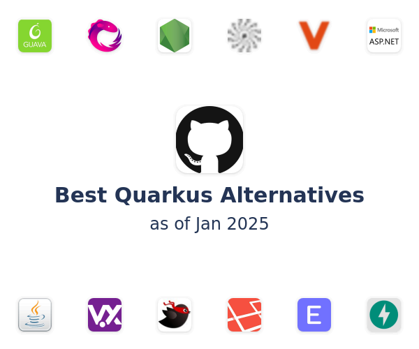 Best Quarkus Alternatives