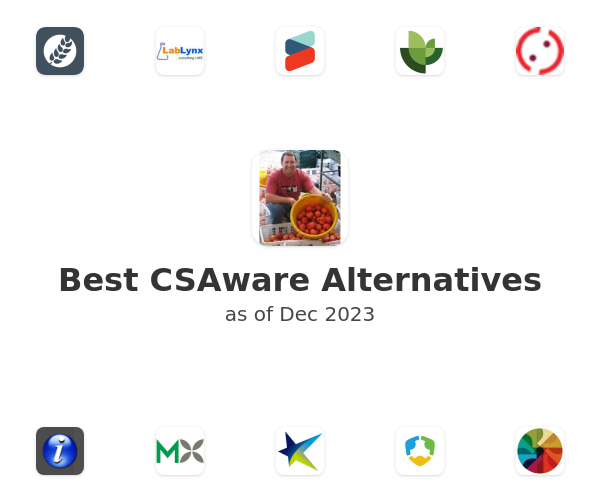 Best CSAware Alternatives