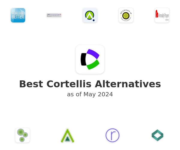 Best Cortellis Alternatives