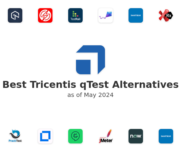 Best Tricentis qTest Alternatives