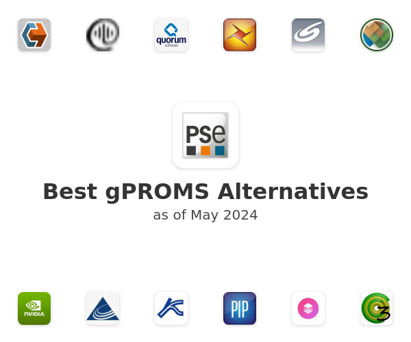 Best gPROMS Alternatives