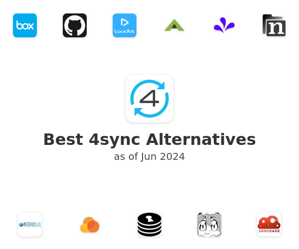 Best 4sync Alternatives