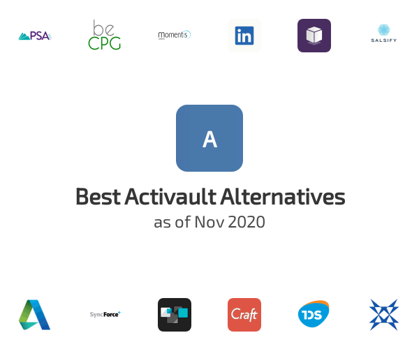 Best Activault Alternatives