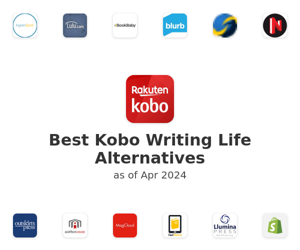 Best Kobo Writing Life Alternatives