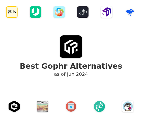 Best Gophr Alternatives