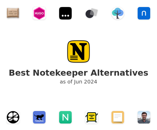 Best Notekeeper Alternatives