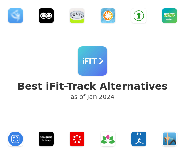 Best iFit-Track Alternatives