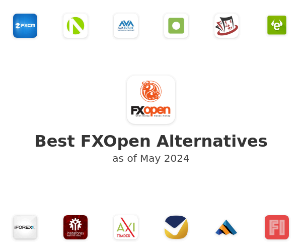 Best FXOpen Alternatives