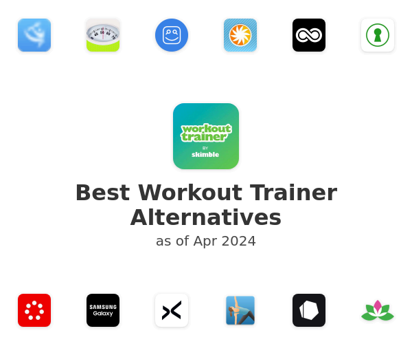 Best Workout Trainer Alternatives