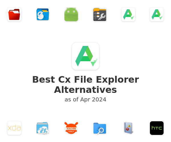 Best Cx File Explorer Alternatives