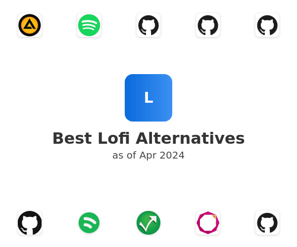 Best Lofi Alternatives