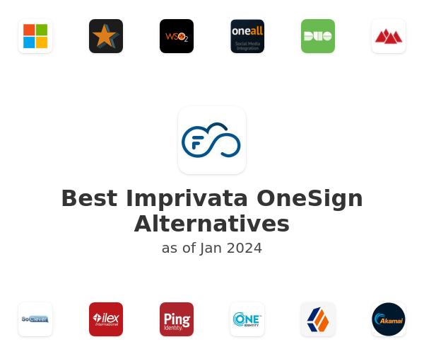 Best Imprivata OneSign Alternatives