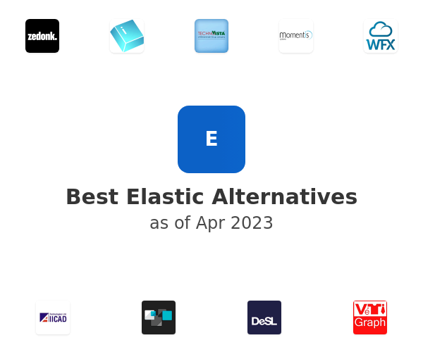 Best Elastic Alternatives