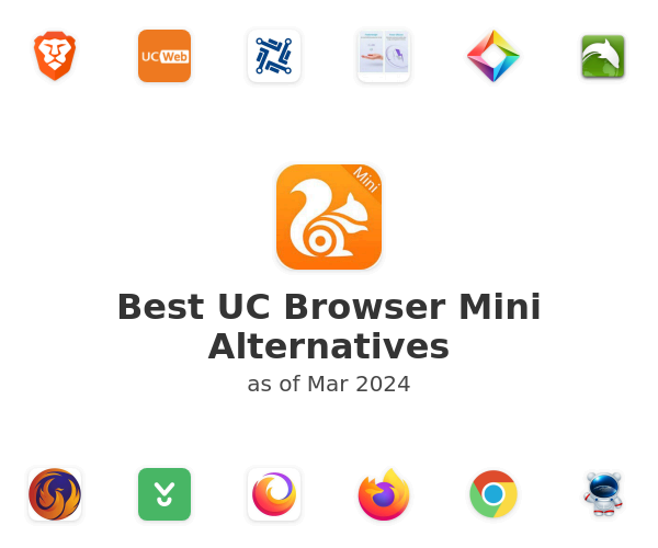 Best UC Browser Mini Alternatives