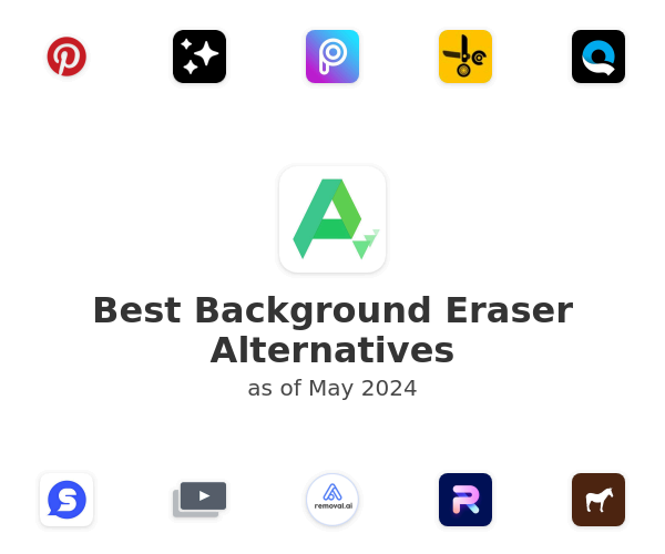 Best Background Eraser Alternatives
