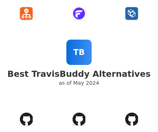 Best TravisBuddy Alternatives