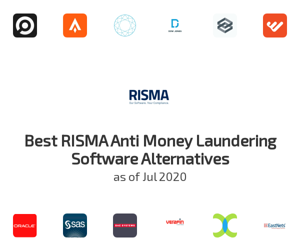 Best RISMA Anti Money Laundering Software Alternatives