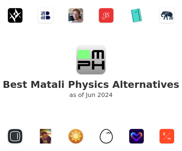 Best Matali Physics Alternatives