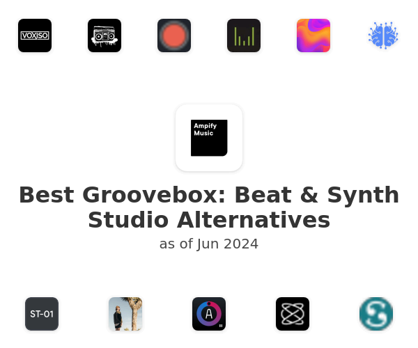 Best Groovebox: Beat & Synth Studio Alternatives