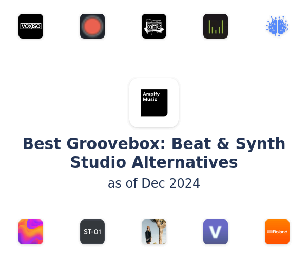 Best Groovebox: Beat & Synth Studio Alternatives