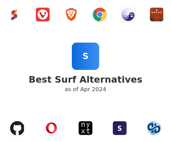 Best Surf Alternatives