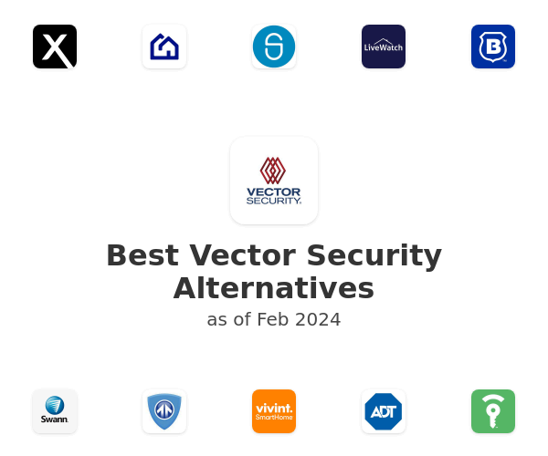 Best Vector Security Alternatives