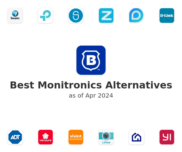Best Monitronics Alternatives