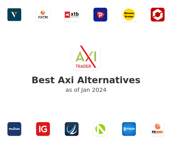 Best Axi Alternatives