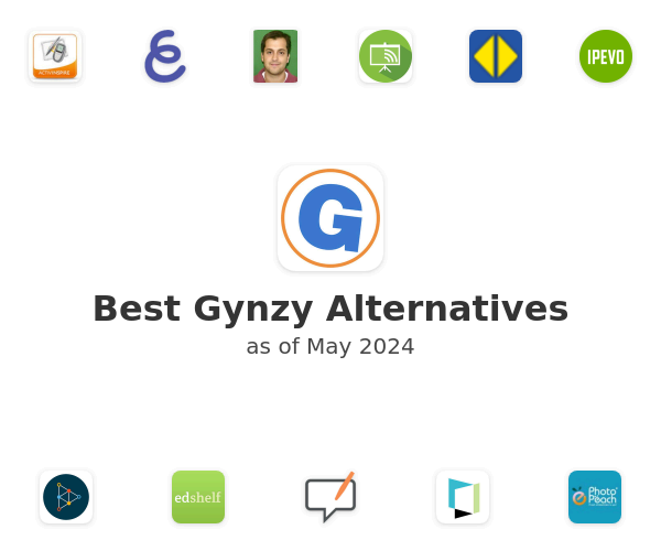 Best Gynzy Alternatives