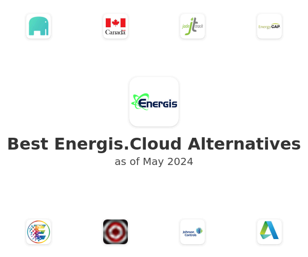 Best Energis.Cloud Alternatives