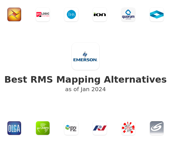 Best RMS Mapping Alternatives