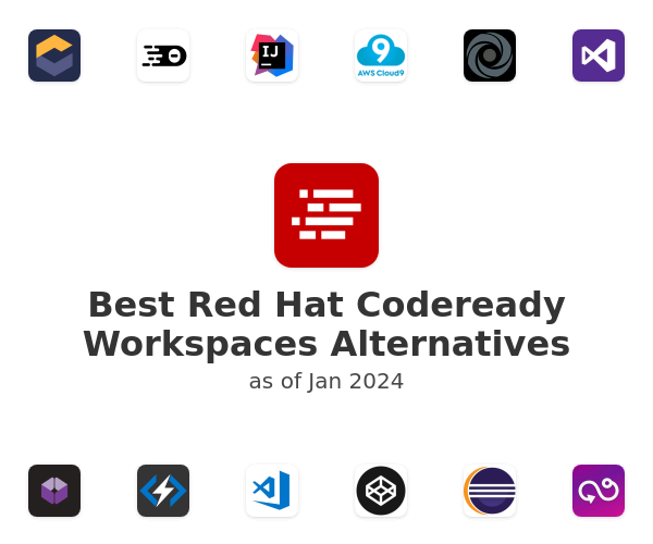 Best Red Hat Codeready Workspaces Alternatives