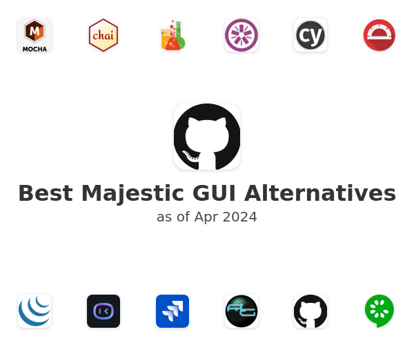 Best Majestic GUI Alternatives