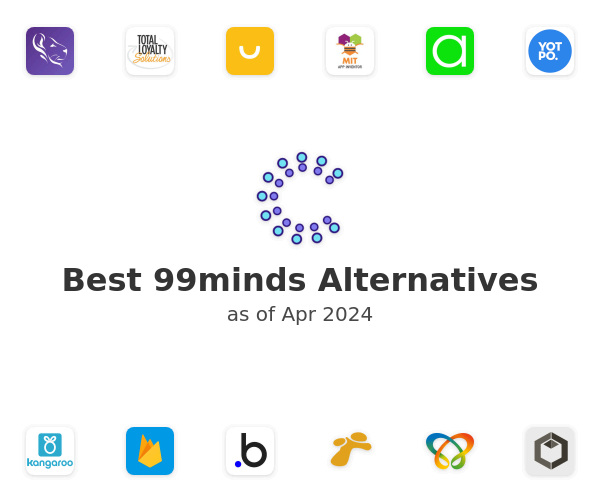 Best 99minds Alternatives
