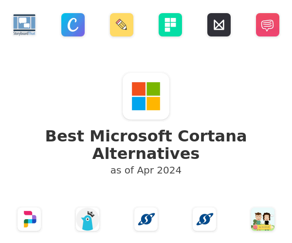 Best Microsoft Cortana Alternatives