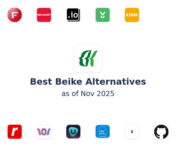 Best Beike Alternatives